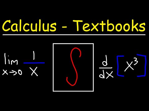 Calculus 1 Review Basic Introduction