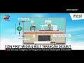 Izin First Media & Bolt Terancam Dicabut Izin First Media & Bolt Terancam Dicabut