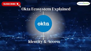 Okta Explained in 5 Minutes | SSO, MFA, Pricing & Identity Cloud (IAM Beginner Guide 2026)