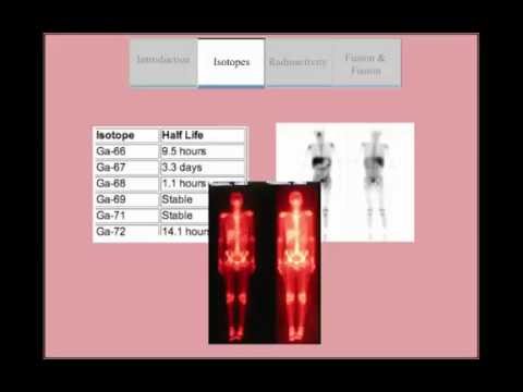 ChemWiki Elemental Minute: Gallium (Nuclear Properties)