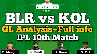 BLR vs KOL dream11 Team|bengaluru vs kolkata match dream11 prediction|today match Playing11