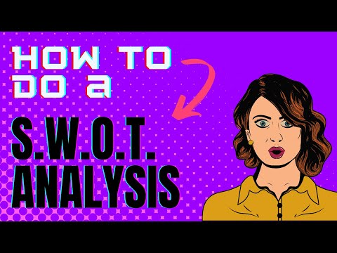 How to Perform a SWOT Analysis with Flying Logic