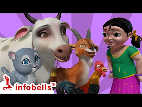Rangana Maneya Angaladali | Kannada Rhymes for Children | Infobells