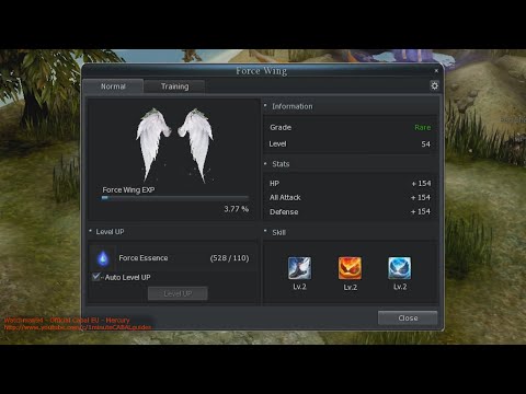 Force wings system explained - Cabal Online