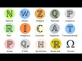 Every Number System Explained In 10 Minutes