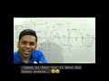 Jumme Ki Raat Hai Ravi Sir Funny Clips GeniusCOACHengg