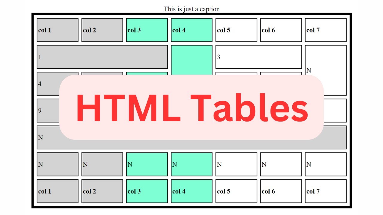 HTML Table Tutorial: From Basic to Advanced with Assignment | HTML & CSS