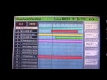 34. Barefoot Venture - The Ventures (cover)