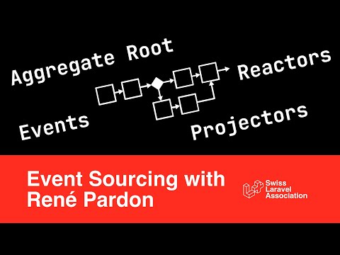 Event Sourcing with René Pardon