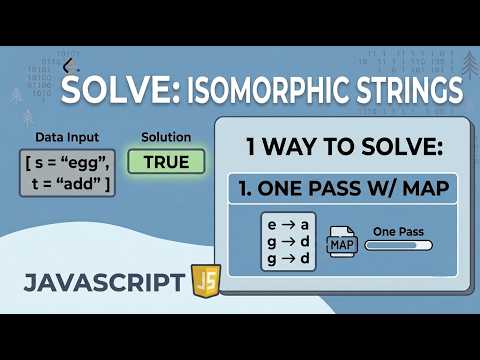 205 Isomorphic Strings Leetcode Javascript