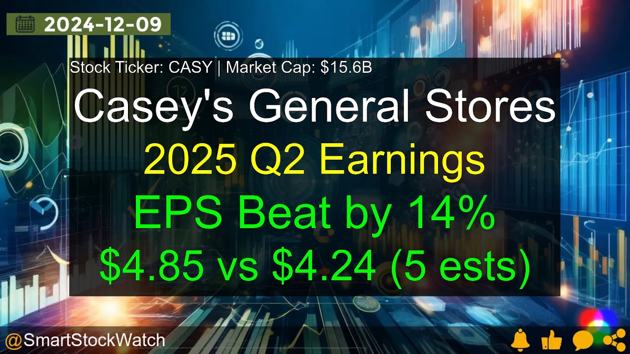 Casey's General Stores(CASY|$15.6B) - 2025 Q2 Earnings Analysis