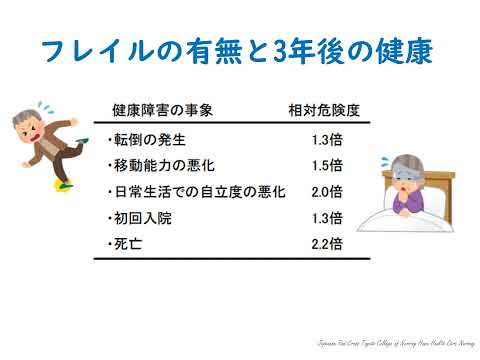 【公開講座】自分でできるフレイルチェック