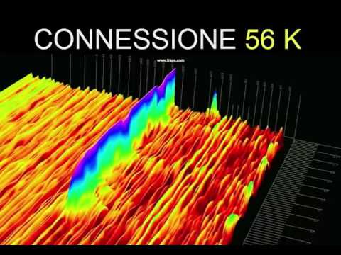 Suono modem 56K | The sound of 56K connection..amazing!