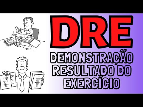 📝✅📚 (DRE) DEMONSTRACAO RESULTADO EXERCÍCIO - ESTRUTURA DA DRE -CONTABILIDADE (CPC 26/ LEI DAS SA's)