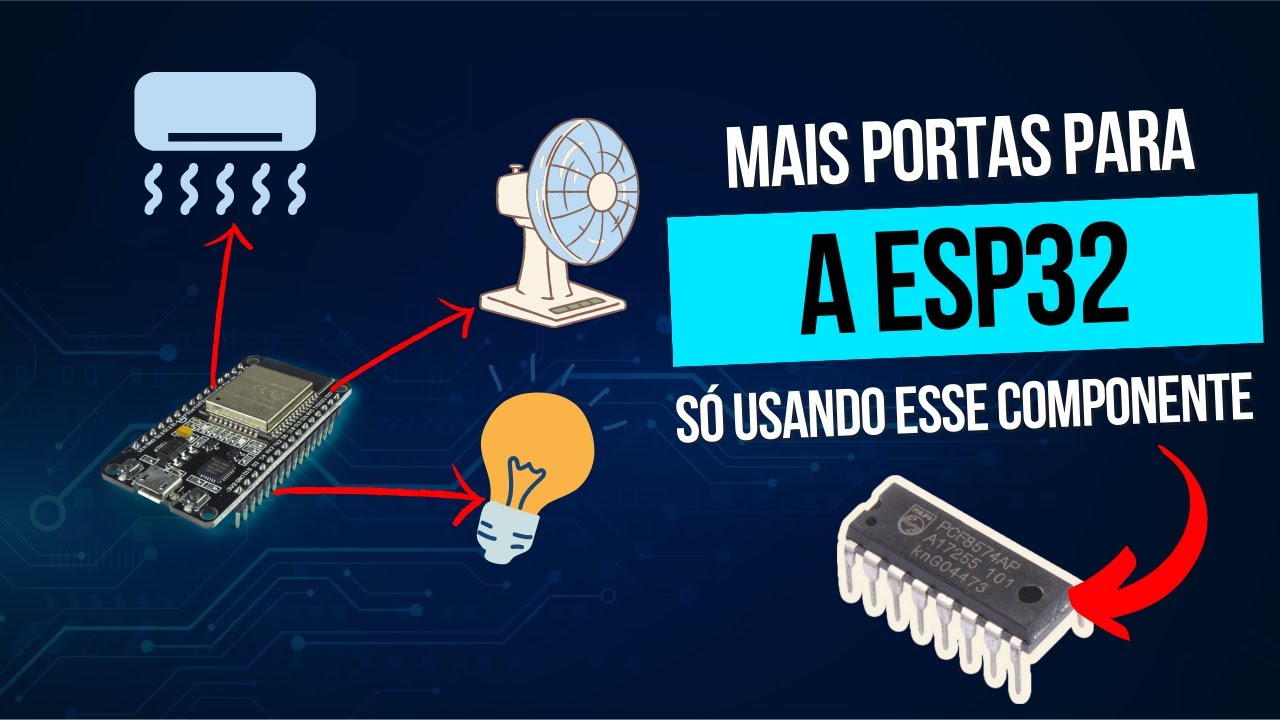 COMO AUMENTAR AS PORTAS DA ESP32