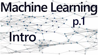 Thanks for the videos... BTY, , something moved  in the shelf behind you 😅（00:01:25 - 00:05:55） - Practical Machine Learning Tutorial with Python Intro p.1