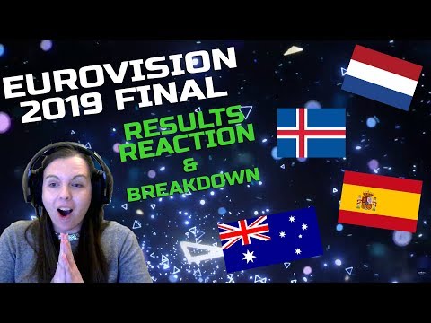 Eurovision 2019 FINAL | Results REACTION & Breakdown