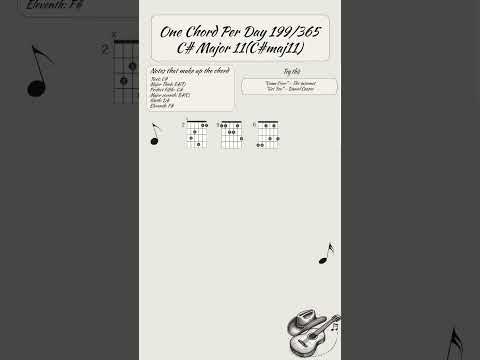 One chord per day 199/365: C#maj11 (C# major 11) #guitar #guitarlesson #guitartutorial #tabs #music