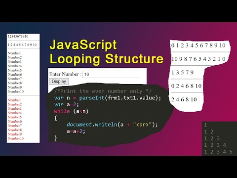 Javascript Looping Structure Javascript Looping Statements Loops In Javascript Avadh Tutor