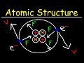 Chemistry Atomic Structure EXPLAINED