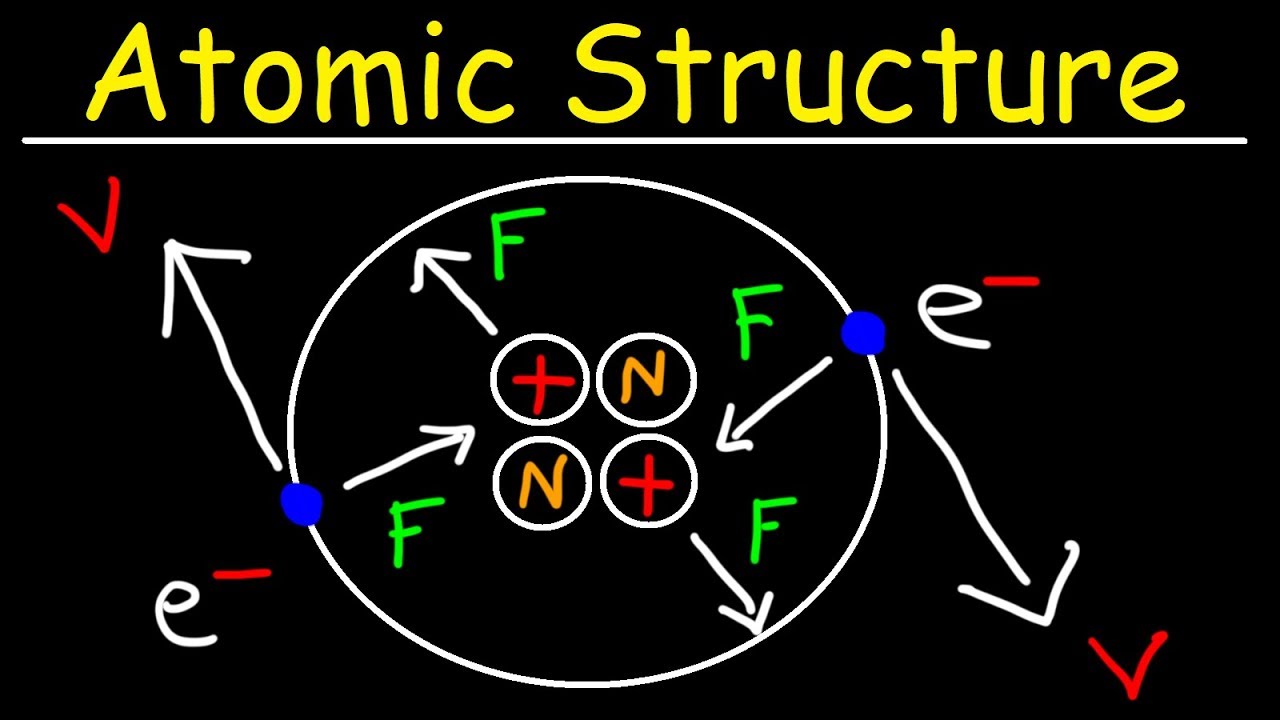 Chemistry - Atomic Structure - EXPLAINED!