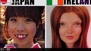 Առավոտը Շանթում/Aravot Shantum - 15.04.2020