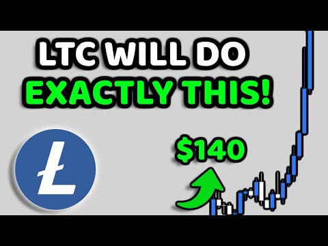LTC (LITECOIN) WILL DO EXACTLY THIS! My entry..
