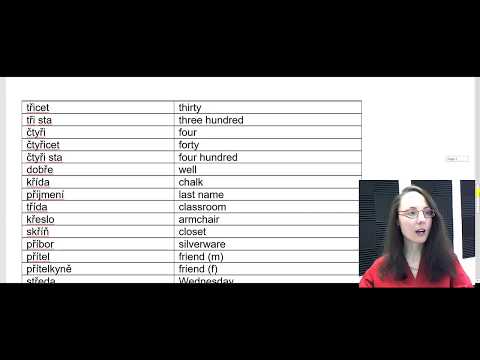 Czech Pronunciation Czech Sound ř