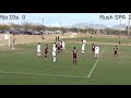 Nicholas Mozyrsky College Soccer Recruiting Video - Class of 2021