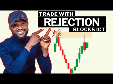 How To Identify and Trade with Rejection Blocks ICT Concept