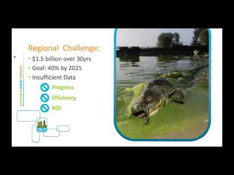 08/12/20: Max Herzog, Building a Smart Lake Erie...