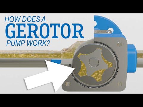 How Does a Gerotor Pump Work?