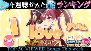 [holo] 歌枠切り抜き整理(貓、TMT、余)