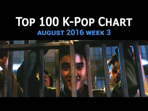 [TOP 100] K-POP SONGS CHART – AUGUST 2016 WEEK 3