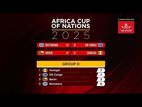 CAN 2025 : sans-faute du Nigeria, le tableau des huitièmes de finale se précise