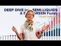 Evergreen vs Closed-End Funds: What LPs Must Know About Semi-Liquids | Claudia Zeisberger (Part 1)