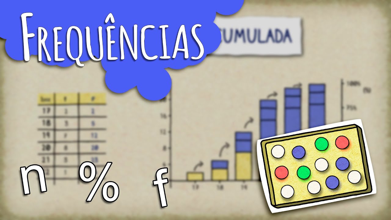 Frequências - Bioestatistica #2