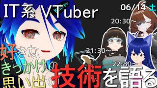 【#特化vまつり】💡ぶいぎーく!.present("#きっかけの技術を語る✨") // 前編