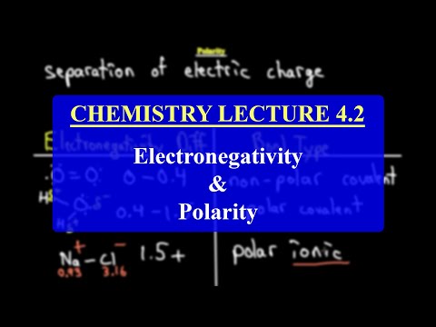 IMAT Chemistry Lesson 4.2 | Electronegativity, Polarity & Bond Type