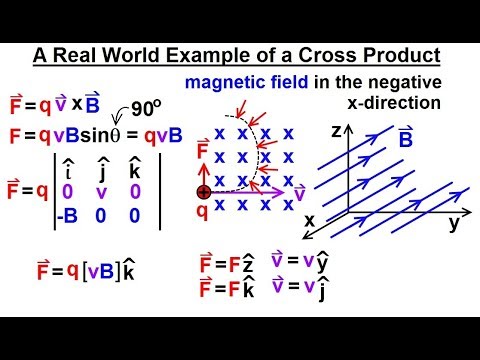 Calculus 3 Vector Calculus in 3 D 1 of 35 Vector Representation in 3 D