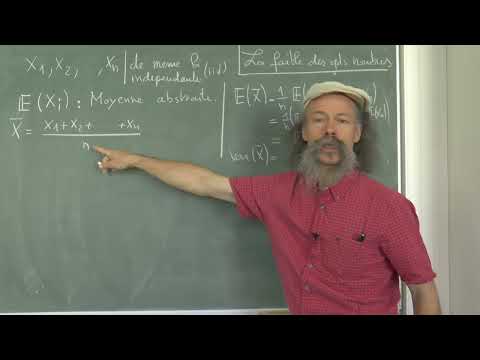 L3GC - vidéo 5.2 : loi des grands nombres