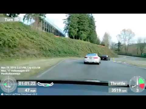 MK7 GTI IS38 APR Stage 2+ vs BMW M4 @ Pacific Raceways
