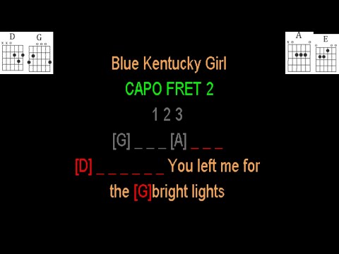 Blue Kentucky Girl - Loretta Lynn