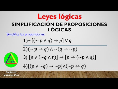How to simplify logical propositions – logical laws – Laws of proposition simplification