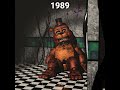 FNAF Toy Freddy Over The Years