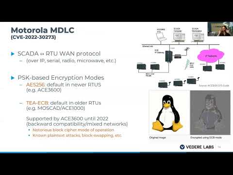 #HITB2022SIN #COMMSEC ICEFALL – Revisiting A Decade Of OT Insecure-By-Design Practices - Jos Wetzels
