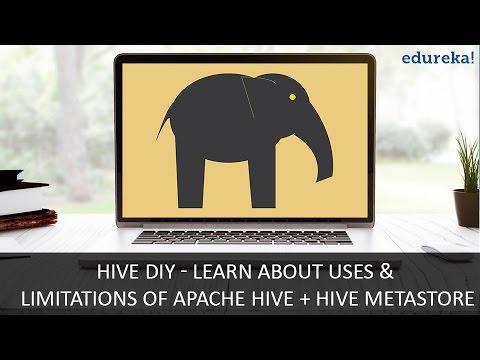 Hive DIY Uses Limitations of Apache Hive and Hive Metastore | Learn Hive | Edureka