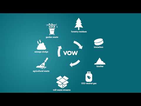 How Vow valorize waste streams - Explainer video