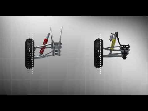 Can-am ATV DS450 Front Suspension Arm.mov