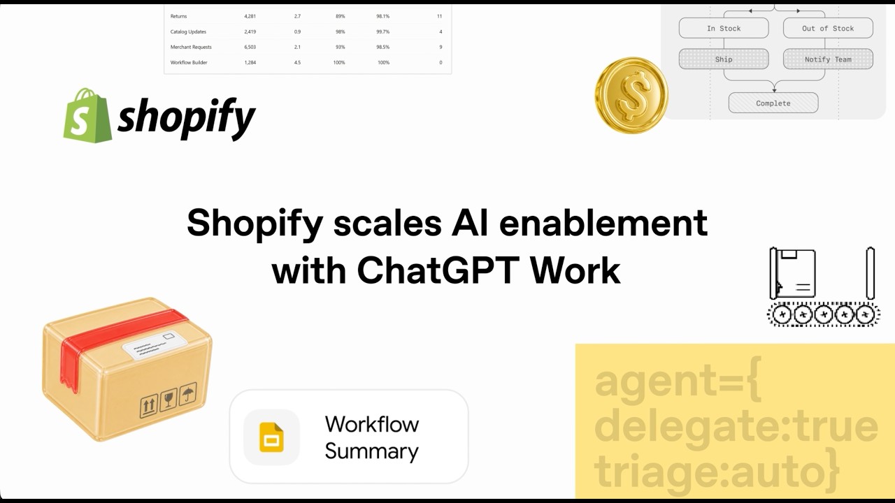 How Shopify Uses ChatGPT Work to Build Faster with AI Agents - OpenAI Youtube